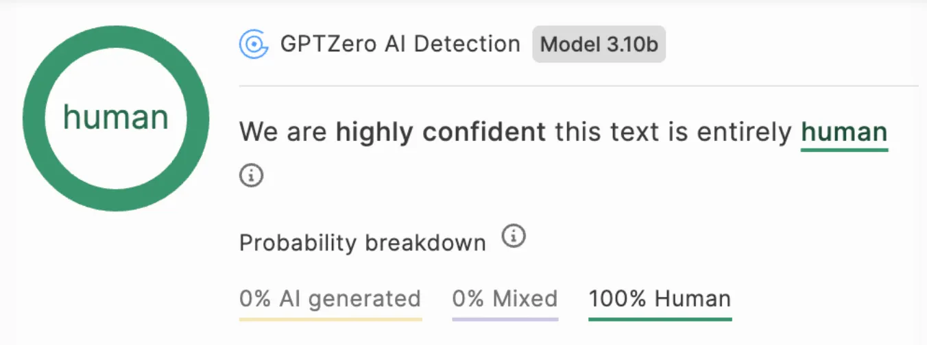 TwainGPT GPTZero AI Detection Results