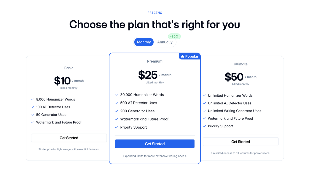 TwainGPT Pricing