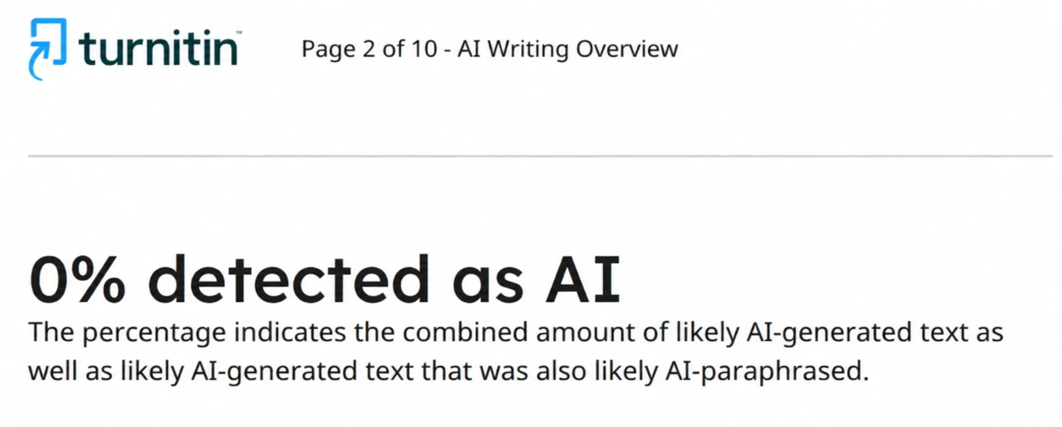 Turnitin 0 percent AI result after TwainGPT