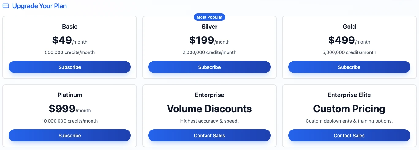 TruthScan pricing plans screenshot